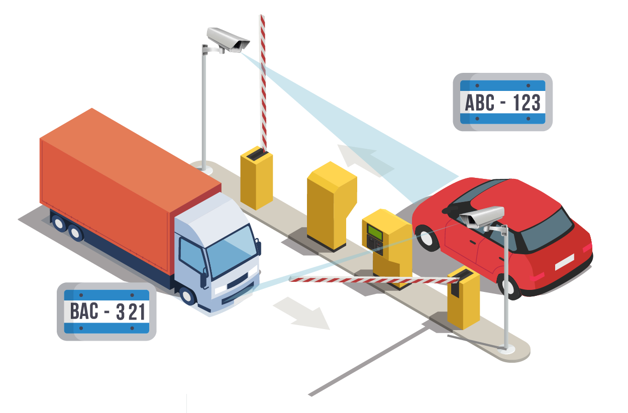Machine Learning Car Plate Portfolio | Web & Software Projects by LitByLines Technologies